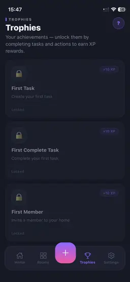 Trophies screen